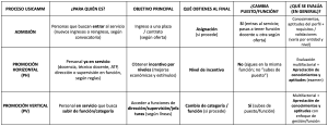 PIXOGUIAS-CUADRO-USICAMM-scaled