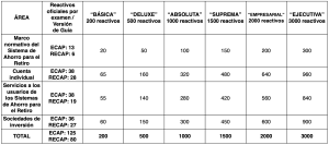 pixoguias-guia-consar-ecap-recap-versiones-guias